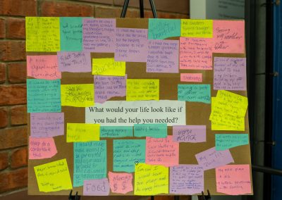 The photograph captures a interactive community art project or response board mounted on a black metal artist easel [image_L_ew_G.png]. It consists of a brown cardboard backing centered around a primary printed question, surrounded by dozens of colorful sticky notes and paper squares filled with handwritten answers from event participants expressing their personal aspirations and desires for structural support